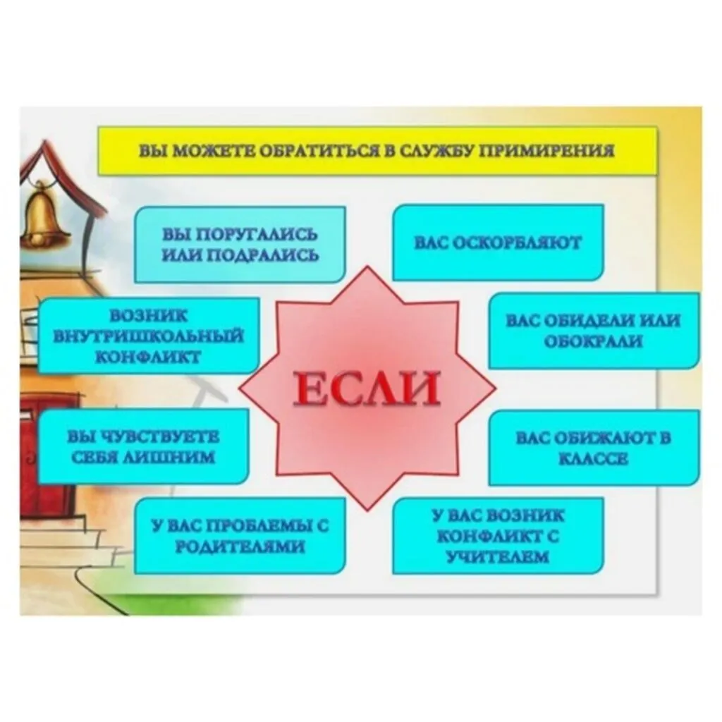 3.Вы можете обратиться