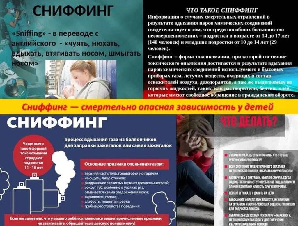 Сниффинг плакат