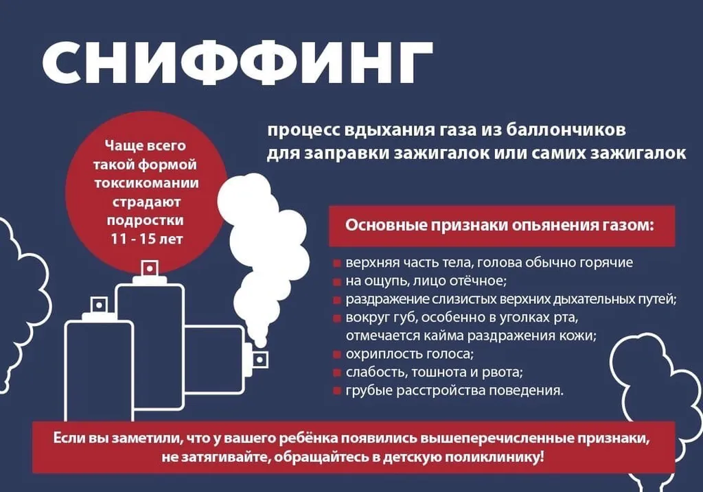 ПРОФСниф